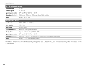 Page 142126
Specifi cations
NP-W126 rechargeable battery
Nominal voltageNominal voltage7.2 V DC7.2 V  DC
Nominal capacityNominal capacity1,260 mAh1,260 mAh
Operating temperatureOperating temperature0 °C to +40 °C/+32 °F to +104 °F0 °C to +40 °C/+32 °F to +104 °F
DimensionsDimensions (W × H × D) (W × H × D)36.4 mm × 47.1 mm × 15.7 mm/1.4 in. × 1.8 in. × 0.6 in.36.4 mm ×  47.1 mm ×  15.7 mm/1.4 in. ×  1.8 in. ×  0.6 in.
WeightWeightApprox. 47 g/1.7 oz.Approx.  47 g/1.7 oz.
BC-W126 battery charger
Rated inputRated...
