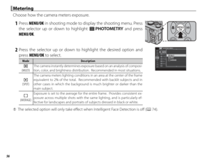 Page 7256
 Metering Metering
Choose how the camera meters exposure.
 1 Press MENU/OK in shooting mode to display the shooting menu. Press 
the selector up or down to highlight C  PHOTOMETRY and press 
MENU/OK.
 2 Press the selector up or down to highlight the desired option and  press MENU/OK to select.
ModeModeDescriptionDescription
oo(MULTI)(MULTI) The camera instantly determines exposure based on an analysis of composi-
tion, color, and brightness distribution.  Recommended in most situations....