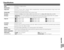 Page 139123
Appendix
Specifi  cationsSpecifi cations
System
ModelModelFUJIFILM X-A1FUJIFILM X-A1 digital camera digital camera
Eff  ective pixelsEff ective pixels16.3 million16.3 million
Image sensorImage sensor23.6 mm × 15.6 mm  (APS-C  format),  CMOS  (complementary  metal-oxide  semiconductor)  image  sensor  with 23.6 mm × 15.6 mm (APS-C format), CMOS (complementary metal-oxide semiconductor) image sensor with square pixels and primary color ﬁ ltersquare pixels and primary color ﬁ lter
Storage mediaStorage...