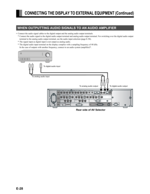 Page 28E-28
CONNECTING THE DISPLAY TO EXTERNAL EQUIPMENT (Continued)
• Connect the audio signal cables to the digital output and the analog audio output terminals.
* Connect the audio signal to the digital audio output terminal and analog audio output terminal. For switching over the digital audio output 
terminal to the analog audio output terminal, see the audio input selection (page E-50).
* The signal input as digital input is not output as analog audio.
* The digital audio input terminal on the display...