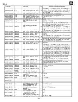 Page 28
Part Number Description Qty Reference Designator or Application
W-06S251064045 E-cap SMD 10uF/25V 4*5.4 ±20% 105℃33C33,C85,C111,C114,C116,C125,C146,C148,C167,C168,     
C169,C171,C182,C187,C192,C194,C195,C196,C197,C198,     
C222,C227,C228,C229,C306,C307,C308,C309,C310,C311,    
312,C313,C325
W-06S251065055 E-cap SMD 10uF/35V 5*5.4 ±20% 105 ℃7 C374,C375,C376,C377,C378,C380,C392
W-06S252263045 E-cap SMD 22uF/16V 4*5.4 ±20% 105 ℃8 C241,C242,C243,C244,C245,C246,C247,C248
W-06S254761045 E-cap SMD 47uF/6.3V...