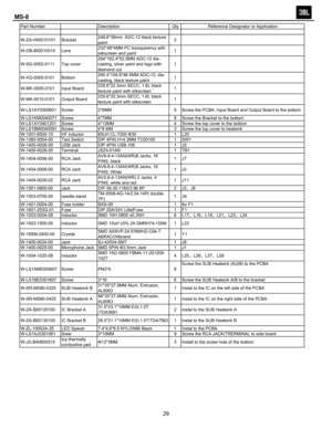 Page 30
Part Number Description Qty Reference Designator or Application
W-ZA-H00010101 Bracket248.6*38mm  ADC-12 black texture 
paint2
W-DB-800010015 Lens 232*48*4MM PC transparency with 
silkscreen and paint1
W-SG-0002-0111 Top cover 294*162.4*52.5MM ADC-12 dia-
casting, silver paint and logo with 
diamond cut1
W-XG-0005-0101 Bottom 290.4*158.8*46.5MM ADC-12, dia-
casting, black texture paint1
W-MK-0009-0101 Input Board 229.6*32.3mm SECC, 1.6t, black 
texture paint with silkscreen1
W-MK-0010-0101 Output Board...