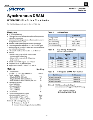 Page 38
 64Mb: x32 SDRAMFeatures
Synchronous DRAM
MT48LC2M32B2 – 512K x 32 x 4 banks
For the latest data sheet,  refer to Micron’s Web site
Features
• PC100 functionality
 Fully synchronous; all signals registered on positive 
edge of system clock
 Internal pipelined operatio n; column address can be 
changed every clock cycle
 Internal banks for hiding row access/precharge 
 Programmable burst lengths: 1, 2, 4, 8, or full page
 Auto precharge, includes co ncurrent auto precharge, 
and auto refresh modes
 Self...
