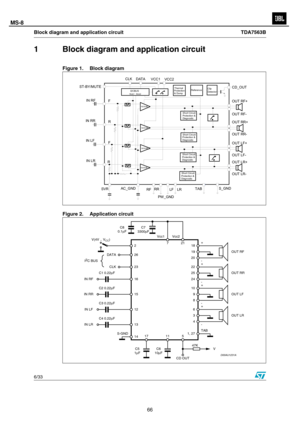Page 67
Block diagram and application circuit TDA7563B
6/33   
1  Block diagram and application circuit
Figure 1. Block diagram
Figure 2. Application circuit
Short Circuit
Protection & 
Diagnostic
I2CBUS
Mute1
Mut e2
Thermal 
Protection 
& Dump Clip
Detector
IN LF
IN RR IN RF
IN LR VCC1
VCC2
CD_OUT
OUT RF+
OUT RF- OUT RR+
OUT RR- OUT LF+
OUT LF-
OUT LR+
OUT LR-
Short Circuit  
Protection & 
Diagnostic
Short Circuit  
Protection & 
Diagnostic
Short Circuit  
Protection & 
Diagnostic
16/30dB
Reference
CLK DATA...