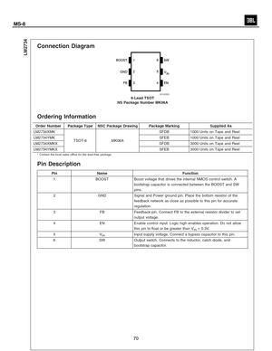 Page 71
Connection Diagram
201023056-Lead TSOT
NS Package Number MK06A
Ordering Information
Order Number Package Type NSC Package Drawing Package Marking Supplied As
LM2734XMK
TSOT-6MK06A SFDB
1000 Units on Tape and Reel
LM2734YMK SFEB1000 Units on Tape and Reel
LM2734XMKX SFDB3000 Units on Tape and Reel
LM2734YMKX SFEB3000 Units on Tape and Reel
* Contact the local sales office for the lead-free package.
Pin Description
Pin Name Function
1 BOOSTBoost voltage that drives the internal NMOS control switch. A...