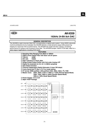 Page 72
ASAHI KASEI 
 [AK4359] 
MS0289-E-00   2004/02 
  - 1 - 
 
       
 
 
 
 
GENERAL DESCRIPTION The AK4359 is eight channels 24bit DAC corresponding to digital audio system. Using AKMs advanced 
m ulti bit architecture for its m odulator the AK4359 delivers a w ide dynam ic range w hile preserv ing 
linearity for improved THD+N perform ance. The AK4359 has single end SCF outputs, increasing 
performance for systems with excessive clock jitter. The AK4359 accepts 192kHz PCM data, ideal for a 
wide range of...