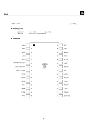 Page 73
ASAHI KASEI 
 [AK4359] 
MS0289-E-00   2004/02 
  - 2 - 
 Ordering Guide 
 
    AK4359VF    -40 
 +85C      30pin VSOP 
    AKD4359     Evaluation Board for AK4359 
 
 
  Pin Layout  
 
   

 6  5 
4 
3  2  1 
MCLK  BICK
LRCK
SDTI1 RSTB 
SMUTE/CSN/CAD0 
7 
DIF0/CDTI/SDA 8  DZF1 
DZF2 
AVDD 
AVSS 
VCOM 
LOUT1 
ROUT1 
P/S AK4359
Top 
View  
10  9 
SDTI2  SDTI3
SDTI4 11 
DIF1 12  LOUT2 
ROUT2 
LOUT3 
ROUT3 
25 26
27 28 29 30
24
23
21 22
20
19
ACKS/CCLK/SCL 
DEM0 13  DVDD 14  LOUT4 
ROUT4 
18
17
DVSS 15...