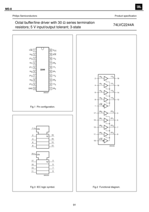 Page 92
Philips SemiconductorsProduct speciÞcation
Octal buffer/line driver with 30W series termination
resistors; 5 V input/output tolerant; 3-state 74LVC2244A
Fig.1  Pin configuration.
handbook, halfpage1OE
1A 0
2Y 0
1A 1
2Y 1
1A 2
2Y 2
1A 3
2Y 3
GND V
CC
2OE
1Y 0
2A 0
2A 1
1Y 2
1Y
1
2A 2
1Y 3
2A 31
2
3
4 5
6
7
8
9
10 11
12 20
19
18
17
16
15
14
13
2244
MNA357
handbook, halfpage
1A 3
1A
2
1A
1
1A
0
2
4
6
8
1
1Y 0
1Y1 18
16
14
12
1Y
2
1Y3
1OE
MNA360
2A3
2A
2
2A
1
2A
0
17
15
13
11
19
2Y 0
2Y1 3
5
7
9
2Y
2
2Y3...