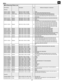 Page 27
MS-8 Electrical Parts List
Part Number Description Qty Reference Designator or Application
Resistors
W-0701-1100-03 Resistor SMD 10Ω 1/10W ±1% 0603 1 R264
W-0701-1330-03 Resistor SMD 33 Ω 1/10W ±1% 0603 7 R279,R294,R295,R296,R299,R320,R321
W-0701-4330-02 resistor array SMD 33 Ω*4 1/10W ±5% 0603 10 RN1,RN2,RN3,RN4,RN5,RN6,RN7,RN8,RN9,RN10
W-0701-1101-03 Resistor SMD 100 Ω 1/10W ±1% 0603 22 R3,R4,R41,R51,R190,R191,R192,R193,R194,R195,       
R196,R197,R285,R286,R396,R397,R398,R399,R400,R401,...