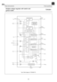 Page 84
2002 Apr 10 5 Philips SemiconductorsProduct speciÞcation
Multiple voltage regulator with switch and
ignition bufferTDA3681
handbook, full pagewidth
MGU353
REGULATOR 2
REGULATOR 4
REGULATOR 1
16
13
4
+
TEMPERATURE
LOAD DUMP
PROTECTION
14
8
6 20
7
5
10
POWER SWITCH
BACKUP SWITCH
BACKUP CONTROL
&
&
&
&OR GND
(14.4 V)
TDA3681TH
RES REG2
REG4
REG1
(14 V/
3 A)
(14 V/
100 mA) (5 V/
300 mA)
(3.3 V/
1 A)
(8.5 V/
600 mA) SW
V
P1
ENSW
EN4
11
HEATTAB
n.c.
n.c.
15
18
V
P2
EN1/3
C RES BU
HOLD
9
17
IGNITION...