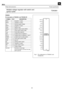 Page 85
Philips SemiconductorsProduct speciÞcation
Multiple voltage regulator with switch and
ignition bufferTDA3681
PINNING
Pin description of TDA3681J and TDA3681JR
SYMBOL PIN DESCRIPTION
REG1 1 regulator 1 output
REG3 2 regulator 3 output
V
P23 second supply voltage
REG4 4 regulator 4 output
IGN
IN5 ignition input
IGN
OUT6 ignition output (active HIGH)
RES 7 reset output (active LOW)
C
RES8 reset delay capacitor
EN4 9 enable input for regulator 4
EN1/3 10 enable input for regulators 1 and 3
ENSW 11 enable...