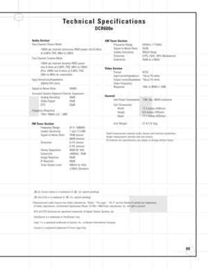 Page 6969
JBL On Screen Library is a trademark of JBL, Inc. (patent pending).
JBL One-Click is a trademark of JBL, Inc. (patent pending).
*Manufactured under license from Dolby Laboratories. “Dolby,” “Pro Logic,” “AC-3” and the Double-D symbol are trademarks 
of Dolby Laboratories. Confidential Unpublished Works. ©1992–1999 Dolby Laboratories, Inc. All rights reserved.
DTS and DTS Surround are registered trademarks of Digital Theater Systems, Inc.
UltraStereo is a trademark of UltraStereo Corp.
Logic 7 is a...