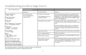 Page 55
troubleshooting your jbl on stage micro II
SymptomPossible Problem
Solution
If you have any questions or need further assistance, please visit www.j\
bl.com.
These specifications are subject to change without notice. No sound from the 
JBL On Stage Micro II 
speaker system
Technical Specifications
Frequency Response:
  70Hz – 20kHz
Power Consumption:
  10W Maximum
Power Input:
  6V/1.5A
JBL On Stage Micro II Transducer:
  (2) 1
" Full range per channel
Dimensions:
  Diameter – 6
" (150mm)...