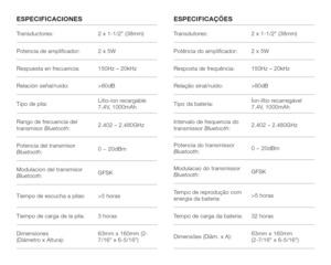 Page 16Transductores: 2 x 1-1/2 (38mm)
Potencia de amplificador:  2 x 5W
Respuesta en frecuencia: 150Hz – 20kHz
Relación señal/ruido:  >80dB
Tipo de pila: Litio-ion recargable 
7.4V, 1000mAh
Rango de frecuencia del 
transmisor Bluetooth:2.402 – 2.480GHz
Potencia del transmisor 
Bluetooth:0 ~ 20dBm
Modulacion del transmisor 
Bluetooth:GFSK
Tiempo de escucha a pilas: >5 horas
Tiempo de carga de la pila: 3 horas
Dimensiones  
(Diámetro x Altura): 63mm x 160mm (2-
7/16 x 6-5/16)Transdutores: 2 x 1-1/2 (38mm)...