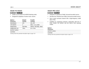 Page 110MODE ADJUSTSDP-5
5-7
DOLBY PLII MUSIC
•Similar to the DOLBY PLII MOVIE listening mode.
•Designed for playback of stereo music sources. 
Option/ Default Possible
Parameter Setting Settings
PANORAMA OFF ON, OFF
CTR WIDTH 3 MIN, 1 to 6, MAX
DIMENSION NEUTRAL FRONT, NEUTRAL, REAR
SURROUND DLY 10ms 0 to 15ms
OUTPUT LEVELS
CUSTOM
Listening mode menu parameter descriptions begin on page 5-28.
DOLBY PRO LOGIC
•Designed for playback of Dolby Surround-encoded sources.
•Decodes four channels from Dolby...