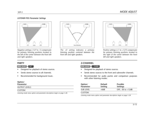 Page 116MODE ADJUSTSDP-5
5-13
PA R TY
•Designed for playback of stereo sources. 
•Sends stereo sources to all channels.
•Recommended for background music.  
Option/
Parameter
OUTPUT LEVELS
CUSTOM
Listening mode menu option and parameter descriptions begin on page 5-28.
2-CHANNEL
•Designed for playback of stereo sources.
•Sends stereo sources to the front and subwoofer channels.
•Recommended for audio purists and comparison purposes
with other listening modes.
Option/ Default Possible
Parameter Setting Settings...