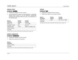 Page 117MODE ADJUSTJBL Synthesis
5-14
MONO
•Designed for playback of mono sources. 
•Sends mono sources to the center channel.
Option/ Default Possible
Parameter Setting Settings
SUB LEVEL +0dB OFF, -30 to +12dB
CUSTOM
Listening mode menu option and parameter descriptions begin on page 5-28.
MONO LOGIC
•Designed for playback of mono sources.
•Uses proprietary JBL Synthesis reverb algorithms to realistically
expand mono sources to use all channels, dramatically
increasing the perceived width and sense of...
