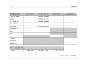 Page 158REAR PANEL CONFIGSETTINGS
SPEAKER SETUPCUSTOM SETUPSYNTHESIS 7CH SETUPSPEAKER DISTANCESLEVELS CALIBRATION
AppendixSDP-5
A-15 FRONT LEFT/RIGHTSYNTHESIS 7CH 80Hz
SYNTHESIS 7CH 80Hz
SYNTHESIS 7CH 80Hz
SYNTHESIS 7CH 80Hz
CENTER
SIDE LEFT/RIGHT
REAR LEFT/RIGHT
SUBWOOFER
THX ULTRA2 SUB
BGC
ASA
UNITS
CAL NOISE
SUB LIMITER
SUB LIMIT ADJ
. . . Installation Worksheet continues on page A-16
Circle One8 STEREO INPUTS 5 ST. & (1) 5.1 ANLG 2 ST. & (2) 5.1 ANLG 