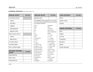 Page 159VOLUME CONTROL
SETUPSETTING
AUDIO CONTROLSSETTING
LOCK OPTIONSSETTINGTRIGGER SETUPSETTINGDISPLAY SETUPSETTING
AppendixJBL Synthesis
A-16
REMOTE ONLY
DVD1
DVD2
SAT
VCR
TV
CD
TUNER
AUX
ZONE2 INPUTS
L7 FILM
L7 TV
L7 MUSIC
L7 MUSIC SURR
DOLBY PLII + THX
DOLBY PLII MOVIE
DOLBY PLII MUSIC
DOLBY PRO LOGIC
dts NEO:6 FILM
dts NEO:6 MUSIC
NIGHTCLUB
CONCERT HALL
CHURCH
CATHEDRALPANORAMA
PA R TY
2-CHANNEL
MONO LOGIC
MONO SURROUND
MONO
5.1 L7 FILM
5.1 L7 TV
5.1 L7 MUSIC
5.1 THX SurEX
DOLBY DIGITAL EX
5.1 2-CHANNEL...