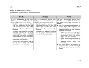 Page 58SETUPSDP-5
3-19
DIGITALANALOGAUTO
The SDP-5 automatically sets the INPUT
SELECT parameter to DIGITAL when the
ANALOG IN parameter is set to NONE.
•The SDP-5 sends the assigned digital
audio input connector to the Main Zone
audio output connectors. The SDP-5
ignores the assigned analog audio input
connector.
•The digital audio input connectors are
compatible with PCM (44.1, 48, 88.2,
and 96kHz), Dolby Digital, and dts(-ES)
sources. If an incompatible digital audio
source (i.e. MPEG or MP3) is present,...