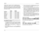 Page 81SETUPJBL Synthesis
3-423. When the desired parameter is highlighted, press the arrow
to select this parameter. A horizontal bar graph will open on
the on-screen and front panel displays.
4. When the horizontal bar graph opens, follow the instructions
on page 2-11 to adjust the selected parameter. When the SPL
meter is set to “C” weighting and “SLOW” response, output
levels should be adjusted to achieve a 75dB SPL meter reading
from the primary listening position. When the SPL meter is not
set to “C”...