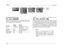 Page 89SETUPJBL Synthesis
3-50
ON-SCREEN DISPLAY SETUP
Selecting the DISPLAY SETUP menu ON-SCREEN DISPLAY option
opens the ON-SCREEN DISPLAY menu shown above, which can be
used to customize the on-screen display.
Default Possible
Parameter Setting Settings
STATUS 2 SECONDS ALWAYS ON, 2 SECONDS,
ALWAYS OFF
POSITION TOP TOP, CENTER, BOTTOM
FORMAT NTSC SECAM, PAL, NTSC
BACKGROUND ON ON, OFF
REMOTE STATE ON ON, OFF
ON-SCREEN DISPLAYDISPLAYSSETUP
STATUSALWAYS ON, 2 SECONDS, ALWAYS OFF
Activates and deactivates the...