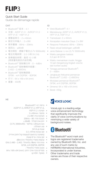 Page 15Quick Start Guide 
Guide de démarrage rapide
ID
•  Versi Bluetooth®: 4.1
•  Mendukung: A2DP V1,3, AVRCP V1,5, 
  HFP V1,6, HSP V1,2
•  Transduser: 2 x 40mm
•  Kecepatan masukan Daya: 2 x 8W
•  Respons Frekuensi: 85Hz – 20kHz
•  Rasio sinyal kebisingan: ≥80dB
•  Jenis Baterai: Li-ion (3,7V 3000mAh)
•  Waktu pengisian baterai: 
 3,5 jam @ 5V1A
•  Waktu memainkan musik: hingga 
  10 jam (tergantung tingkat volume 
  dan konten audio) 
•  Tenaga pemancar Bluetooth
®: 
 0 – 4dBm
•  Jangkauan frekuensi...