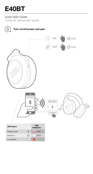 Page 3Quick Start Guide 
Guide de démarrage rapide
E40BT
Turn on/off power and pair3
ON
OFF0.5s
0.5s
LED StatusLED
 
behaviors
Pairing mode
Power on
Low battery
Fast
Slow
JBL  E40BT
JBL E40BT 