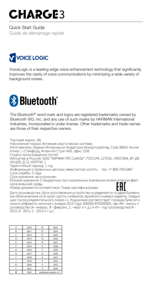 Page 17Quick Start Guide 
Guide de démarrage rapide
The Bluetooth® word mark and logos are registered trademarks owned by 
Bluetooth SIG, Inc. and any use of such marks by HARMAN International 
Industries, Incorporated is under license. Other trademarks and trade na\
mes 
are those of their respective owners.
VoiceLogic is a leading-edge voice-enhancement technology that signiﬁcantly 
improves the clarity of voice communications by minimizing a wide variet\
y of 
background noises.
Торговая марка: JBL...