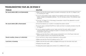 Page 88
prOBleMsOlutIOn
No sound (white led is not illuminated): •		Make	sure	that	the	power	supply	is	properly	connected	to	the	JBL	On	Stage	IV	and 	
to a working AC outlet.
•		 If	you’re	using	battery	power,	replace	all	six	batteries	with	brand-new	disposable	or 	
freshly charged rechargeable batteries. The LED will glow amber if the batteries need 
replacing.
•		 The	JBL	On	Stage	IV	is	in	the	energy	conservation	mode	(it	has	detected	no	sound 	
for at least 10 minutes).
No sound (white led is illuminated):...