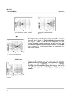 Page 21JBL Synthesis
System
Configuration
12
20 100 1k 10k(Hz) (dB)
9.0000
7.0000
5.0000
3.0000
1.0000
-1.000
-3.000
-5.000
-7.000
-9.000
20k
Tilt
The Tilt parameter can be thought of as a straight line that pivots on a
fulcrum at 1kHz to correct the overall tonal balance of source material.
The range is -3.0dB to +3.0dB, referenced to the Treble level. This
control, adjustable in 0.2dB increments, is useful on many older
recordings, or when the desired tonal balance cannot be achieved at the
listening...