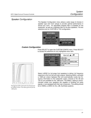 Page 32SDP-3 Digital Surround Processor/Controller
System
Configuration
23
Front L/R
Select LARGE for full-range front speakers to deliver full frequency
response to the front left and right outputs. Selecting SMALL activates
a 12dB per octave highpass filter and automatically routes low fre-
quency information to the subwoofer output. Choices of 40, 80 and
120 Hz are available for the -3dB point. The SMALL setting is recom-
mended unless your speakers are capable of handling full audio
signals, or are equipped...