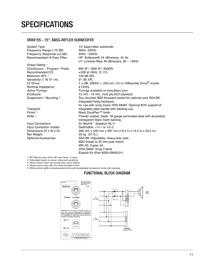 Page 11SPECIFICATIONS
VRX915S - 15, BASS-REFLEX SUBWOOFER
System Type:15"bass reflex subwoofer
Frequency Range (-10 dB): 35Hz -250Hz
Frequency Response (±3 dB): 40Hz - 250Hz
Recommended Hi-Pass Filter: HP: Butterworth 24 dB/octave, 45 Hz LP: Linkwitz-Riley 48 dB/octave, 80 – 120Hz
Power Rating
1:
(Continuous  / Program / Peak) 800 W / 1600 W / 3200W
Recommended EQ: +2dB at 45Hz, Q: 2.5
Maximum SPL
2: 126 dB SPL
Sensitivity (1 W @ 1m) 91 dB SPL
LF Driver: 1 x JBL 2265G-1, 250 mm (15 in) Differential Drive ®...