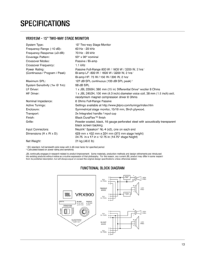 Page 13SPECIFICATIONS
VRX915M - 15” TWO-WAY STAGE MONITOR
System Type: 15 Two-way Stage Monitor
Frequency Range (-10 dB): 60 Hz - 20 kHz
Frequency Response (±3 dB): 70 Hz - 20 kHz
Coverage Pattern: 50° x 90° nominal
Crossover Modes: Passive / Bi-amp
Crossover Frequency: 1.1 kHz
Power Rating: Passive Full-Range 800 W / 1600 W / 3200 W, 2 hrs
1
(Continuous / Program / Peak) Bi-amp LF: 800 W / 1600 W / 3200 W, 2 hrs1
Bi-amp HF: 75 W / 150 W / 300 W, 2 hrs1
Maximum SPL:127 dB SPL continuous (133 dB SPL peak)2...