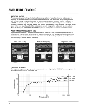 Page 14AMPLITUDE SHADING
AMPLITUDE SHADING
Amplitude shading is a technique that allows the coverage pattern of a l\
oudspeaker array to be shaped by
adjusting the relative acoustic output of some of the devices in the arr\
ay. Most often, array shading involves 
only the mid and high-frequency sections of the array. In a simple system consisting of three VRX932LA-1/
VRX928LAs, the lower speaker (which covers the nearest listeners) may \
have its high-frequency output
reduced. At the same time, the upper...