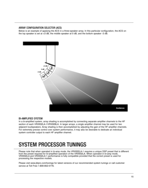 Page 15BI-AMPLIFIED SYSTEM
In a bi-amplified system, array shading is accomplished by connecting se\
parate amplifier channels to the HF 
section of each VRX932LA-1/VRX928LA. In larger arrays, a single amplifie\
r channel may be used for two 
adjacent loudspeakers. Array shading is then accomplished by adjusting the gain of the HF ampli\
fier channels.
For extremely precise control over system performance, it may also be de\
sirable to dedicate an individual 
system controller output to each HF amplifier...