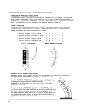 Page 20GROUND-STACKED, UPWARD FIRING ARRAYS
Applications such as covering stadium bleachers from the playing field m\
ay be addressed by installing the
VRX932LA-AF/VRX-AF/VRX-SMAF array frame to the bottom of the array.
Up to four VRX932LA-1/VRX928LA loudspeakers may be locked together and
ground stacked using the VRX array frame kit, as shown. 
WARNING:Do not ground stack more than four VRX932LA-1/VRX928LA
loudspeakers in one array. 
When ground stacking VRX900LA loudspeakers, use the VRX932LA-AF/...