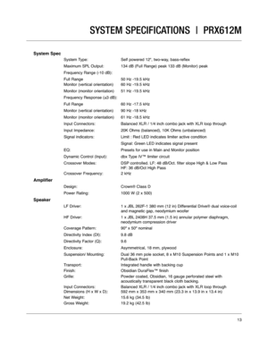 Page 13SYSTEM SPECIFICATIONS  |  PRX612M
System Spec
System Type: Self powered 12", two-way, bass-reflex
Maximum SPL Output:134 dB (Full Range) peak 133 dB (Monitor) peak
Frequency Range (-10 dB): 
Full Range50 Hz -19.5 kHz
Monitor (vertical orientation)60 Hz -19.5 kHz
Monitor (monitor orientation)51 Hz -19.5 kHz
Frequency Response (±3 dB):
Full Range60 Hz -17.5 kHz
Monitor (vertical orientation)90 Hz -18 kHz
Monitor (monitor orientation)61 Hz -18.5 kHz
Input Connectors: Balanced XLR / 1/4 inch combo jack...