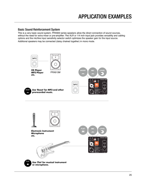 Page 25APPLICATION EXAMPLES
PRX615M
Basic Sound Reinforcement System 
This is a very basic sound system. PRX600 series speakers allow the dire\
ct connection of sound sources,
without the need for extra mixer or pre-amplifier. The XLR or 1/4 inch input jack provides versatility and cabling
options and the mic/line input sensitivity selector switch optimizes the\
 speaker gain for the input source.
Additional speakers may be connected (daisy chained together) in mono \
mode. 25
PRX600.UsersGuide.020411.qxd...