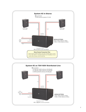 Page 11
SatelliteOutputs
LeftRight
     System #2 in Stereo
  SPL (at 20 Feet):                91 dB Continuous (peaks of 101 dB)
 FromPower Amp
Left
Right
MODULE SETTINGS:Stereo / Mono Selector:  Stereo4-Ohm / 8-Ohm Selector: 8-Ohms
      InputTerminals
              Control SB-210 withMTC-210-SAT Crossover Input Module
Control 25AV  (8 ohm setting)Control 25AV  (8 ohm setting)

SatelliteOutputs
LeftRight
        System #2 on 70V/100V Distributed Line
                                  SPL (at 20 feet):...