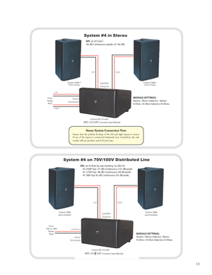 Page 15
SatelliteOutputs
LeftRight
     System #4 in Stereo
  SPL (at 20 Feet):                96 dB Continuous (peaks of 106 dB)
 FromPower Amp
Left
Right
MODULE SETTINGS:Stereo / Mono Selector:  Stereo4-Ohm / 8-Ohm Selector: 8-Ohms
      InputTerminals
              Control SB-210 withMTC-210-SAT Crossover Input Module
Control 29AV-1    (8 Ohm Setting)Control 29AV-1    (8 Ohm Setting)

SatelliteOutputs
LeftRight
                                  SPL (at 20 feet, by tap seetting on SB210):...