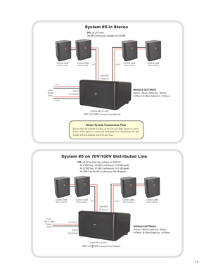 Page 17
SatelliteOutputs
       System #5 on 70V/100V Distributed Line
                                  SPL (at 20 feet, by tap setting on SB210):                                                  At 250W Tap:  94 dB Continuous (104 dB peak)                                                  At 125W Tap:  91 dB Continuous (101 dB peak)                                                  At 78W Tap: 88 dB Continuous (98 dB peak)       
      From70V or 100V     Power       Amp
Left/Mono
      InputTerminals...