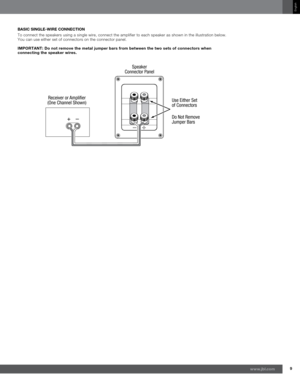 Page 99www.jb\f.com
English
BASiC SiNGLE-WiRE CoNNECtioN
To connect the speakers using a single wire\f connect the amplifier to each speaker as shown in the illustration below. 
You can use either set of connectors on the connector panel.
impoRtAN t: d o not remove the meta\f jumper bars from between the two sets of connectors when 
connecting the speaker wires.
+ –
Use Either Set 
of Co\f\fectors
Do Not Remove
J\bmper Bars
Receiver or Amplifier
(O\fe Cha\f\fel Show\f) Speaker
Co\f\fector Pa\fel  