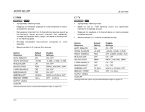 Page 107MODE ADJUST
JBL Synthesis
5-4L7 FILM•A proprietary listening mode.
•Designed for enhanced playback of 2-channel stereo or matrix-
encoded film sources.
•Derives seven channels from 2-channel input sources, as well as
full-frequency stereo surround channels that realistically
increase the perceived width, length, and sense of envelopment
of the listening space.
•Provides remarkable improvement compared to other
decoders.
•Recommended for 2-channel film sources.
Option/ Default PossibleParameter Setting...