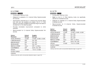 Page 118MODE ADJUST
SDP-5
5-155.1 L7 FILM•A proprietary listening mode.
•Designed for playback of 5.1-channel Dolby Digital-encoded
film sources.
•Derives seven channels from 5.1-channel input sources. When
both side and rear speakers are present, the 5.1 L7 FILM
listening mode also increases the perceived length and sense of
envelopment of the listening space.
•Provides remarkable improvement compared to other
decoders.
•Recommended for 5.1-channel Dolby Digital-encoded film
sources.
Option/ Default...