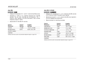 Page 129MODE ADJUST
JBL Synthesis
5-26dts(-ES)•Designed for playback of 5.1- and 6.1-channel dts(-ES) sources.
•Decodes 5.1 matrix or 6.1 discrete channels from dts(-ES)
sources. The six main channels are full-frequency. The .1
channel, often referred to as LFE information, has a limited
frequency range of 120Hz.
•Appropriate for dts(-ES) film sources.
Option/ Default PossibleParameter Setting SettingsLFE MIX +0.0dB -10.0 to +0.0dBES DECODING AUTO AUTO, ON, OFFOUTPUT LEVELSCUSTOMListening mode menu option and...