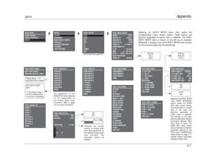 Page 150Appendix
SDP-5
A-7
Selecting an INPUT SETUP menu item opens the
corresponding menu shown below. These menus are
identical regardless of which input is selected. The DVD1
INPUT SETUP menu is shown at the left as an example.
Whenever it appears, any other INPUT SETUP menu shown
on the previous page may be substituted.
DVD1 2-CH MODE
L7FILM
L7TV
L7MUSIC
L7MUSIC SURR
%!PLII + THX
%!PLII MOVIE
%!PLII MUSIC
%!PRO LOGIC
NIGHTCLUB
CONCERT HALL
CHURCH
CATHEDRAL
PANORAMA
PARTY
2-CHANNEL
MONO LOGIC
MONO SURROUND...
