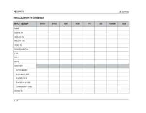 Page 157INPUT SETUP
DVD1
SAT
VCR
TV
CD
TUNER
AUX
DVD2
Appendix
JBL Synthesis
A-14INSTALLATION WORKSHEETNAME
DIGITAL INANALOG INANLG IN LVLVIDEO INCOMPONENT IN2-CHDD Ddts-ESMAIN ADV
INPUT SELECT
2-CH ANLG BYPS-VIDEO 16:9S-VIDEO 4:3 OSDCOMPONENT OSD
ZONE2 IN 