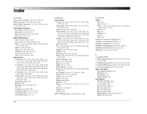 Page 163I-4 I(continued)
Input Names, Changing, 3-2, 3-3, 3-4 to 3-5
INPUT Parameter, 2-19, 2-20, 2-21, 2-23
INPUT SELECT Parameter, 3-7, 3-8, 3-18 to 3-19,
5-27, A-7, A-14
Input Selection Buttons
Front Panel, 2-3, 2-5, 3-4, 3-5
Main Zone, 2-5, 2-12-2-15
Remote Control, 2-3, 3-4, 3-5, 2-15
Zone 2, 2-3, 2-5, 2-14
INPUT SETUP Menus
AUX, 3-3 (ill.), A-6 (ill.), A-14
CD, 3-3 (ill.), 3-13 (ill.), A-6 (ill.), A-14
DVD1, ii, 3-3 to 3-18 (ills.), 3-20 to 3-24 (ills.), A-6
to A-7 (ills.), A-14
DVD2, 3-3 (ill.), A-6...