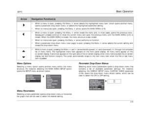 Page 26Basic Operation
SDP-5
2-9Menu OptionsSelecting a menu option opens another menu within the menu
structure. For instance, selecting the MAIN MENU SETUP option
opens the SETUP menu as shown below. Menu ParametersSelecting a menu parameter opens a drop-down menu or horizontal
bar graph that can be used to select the desired setting.
Parameter Drop-Down MenusSelecting some menu parameters opens a drop-down menu that
contains a list of available parameter settings. For instance, 
selecting the DISPLAY SETUP...